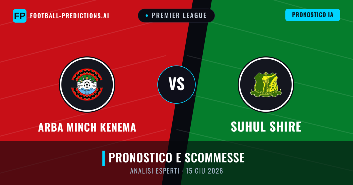 Arba Minch Kenema vs Suhul Shire — pronostico e anteprima del match