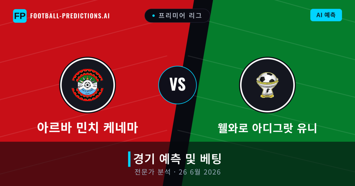 아르바 민치 케네마 대 웰와로 아디그랏 유니 — 경기 예측 및 프리뷰