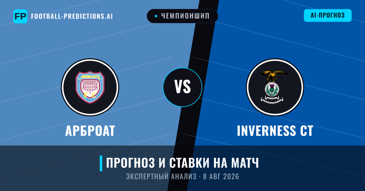 Арброат – Inverness CT — прогноз и превью матча
