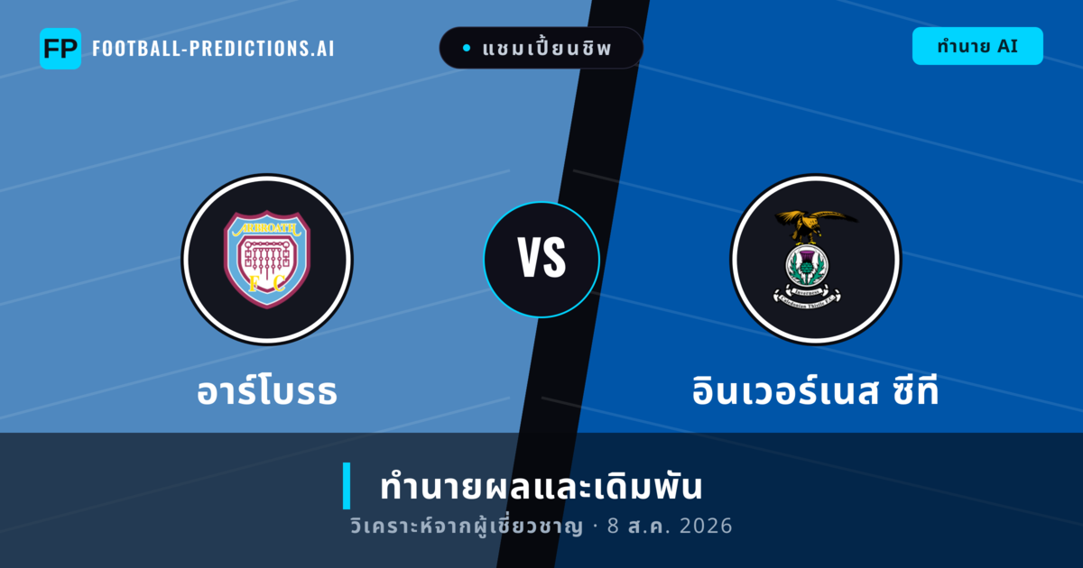 อาร์โบรธ พบ อินเวอร์เนส ซีที — ทำนายผลและพรีวิวการแข่งขัน