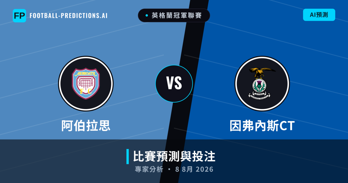 阿伯拉思 vs 因弗內斯CT — 比赛预测和前瞻