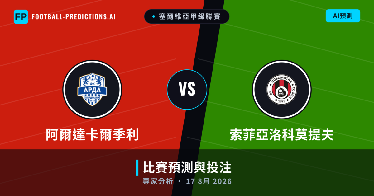阿爾達卡爾季利 vs 索菲亞洛科莫提夫 — 比赛预测和前瞻