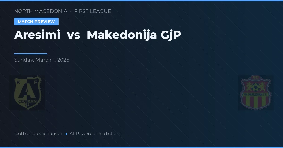 Aresimi vs Makedonija GjP — pronostic et avant-match