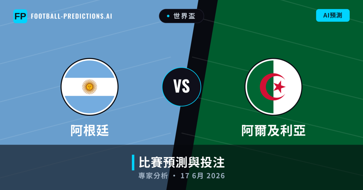 阿根廷 vs 阿爾及利亞 — 比赛预测和前瞻