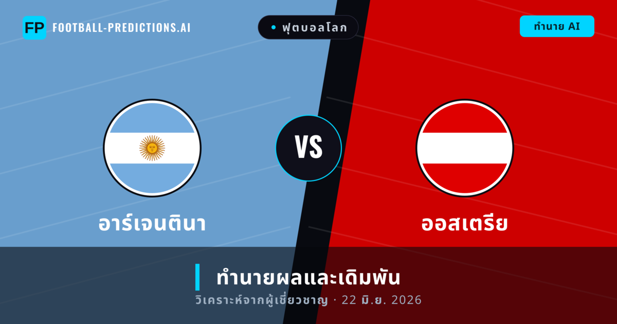 อาร์เจนตินา พบ ออสเตรีย — ทำนายผลและพรีวิวการแข่งขัน