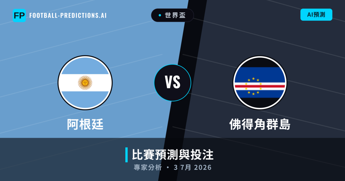 阿根廷 vs 佛得角群島 — 比赛预测和前瞻