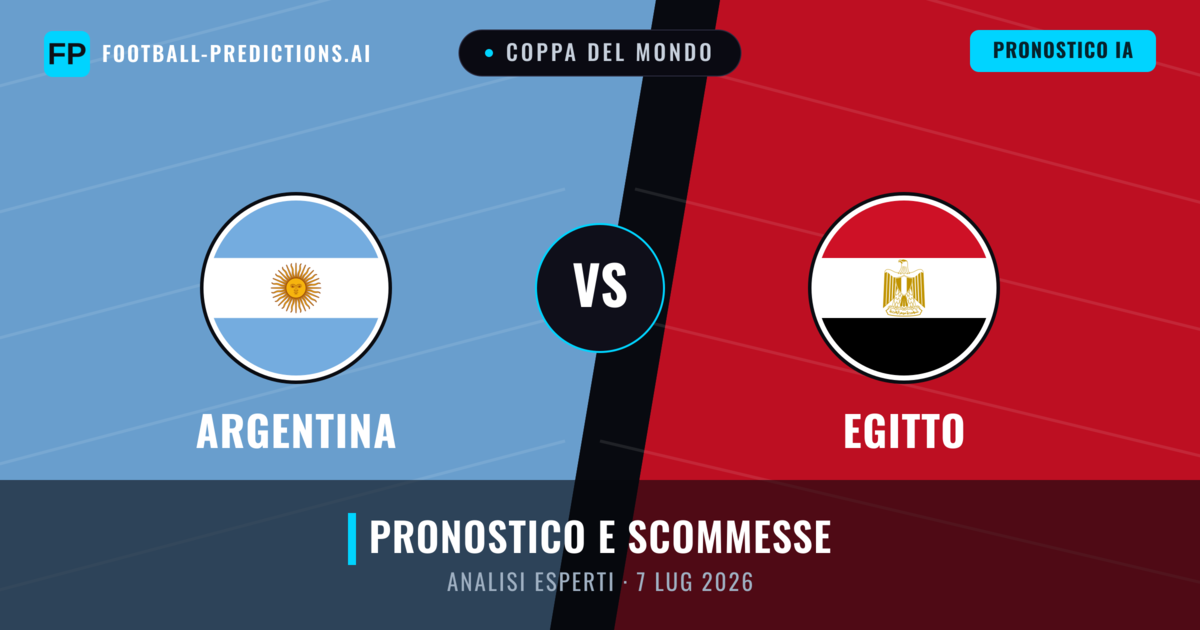 Argentina vs Egitto — pronostico e anteprima del match