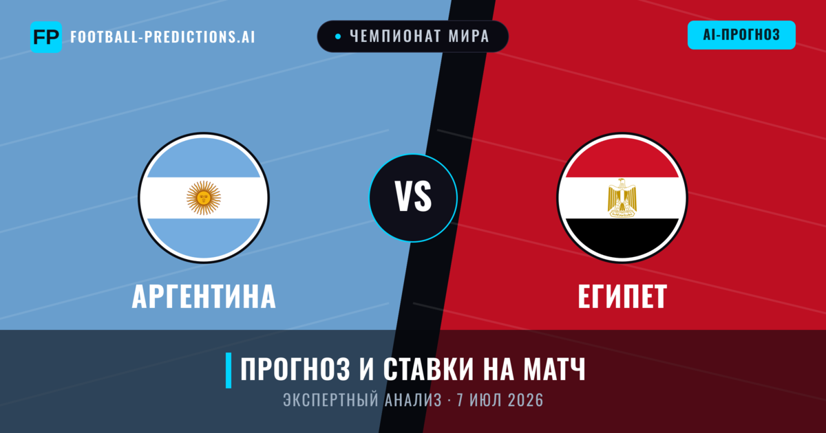 Аргентина – Египет — прогноз и превью матча