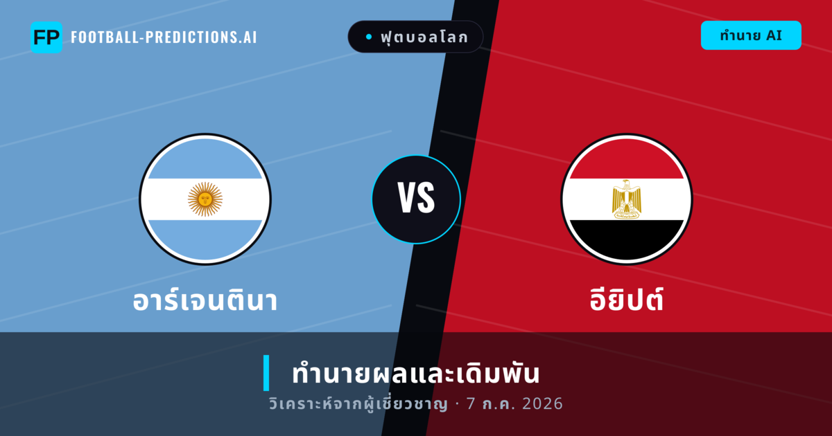 อาร์เจนตินา พบ อียิปต์ — ทำนายผลและพรีวิวการแข่งขัน