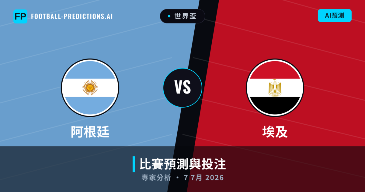 阿根廷 vs 埃及 — 比赛预测和前瞻