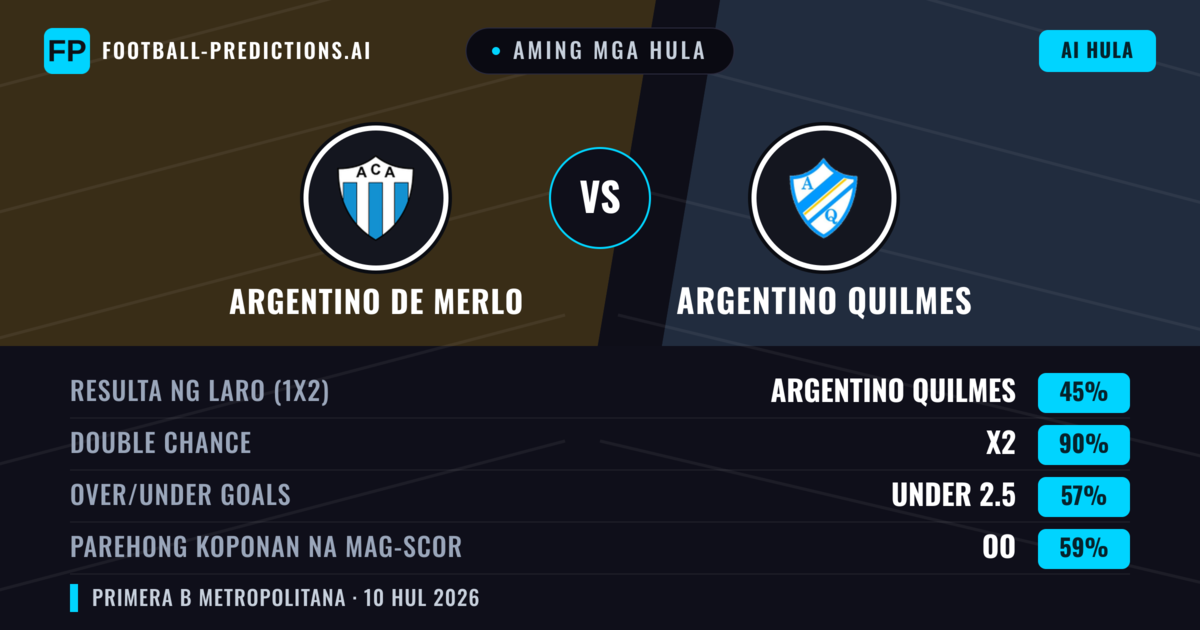 Aming mga hula: Argentino de Merlo vs Argentino Quilmes — Argentino de Merlo — Manalo (44%); Under 2.5; Parehong magbubuo: Hindi