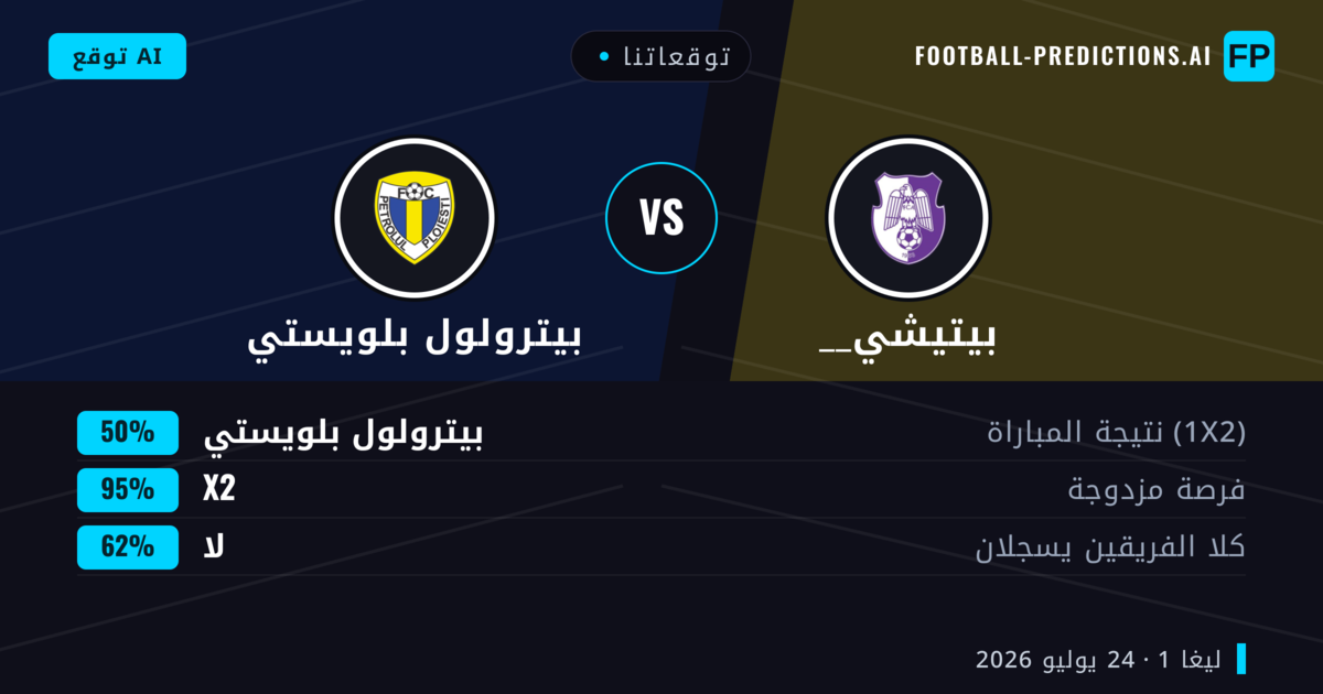 توقعاتنا: __بيتيشي ضد بيترولول بلويستي — __بيتيشي — فوز (45%); أقل من 2.5; لا يسجل الطرفان