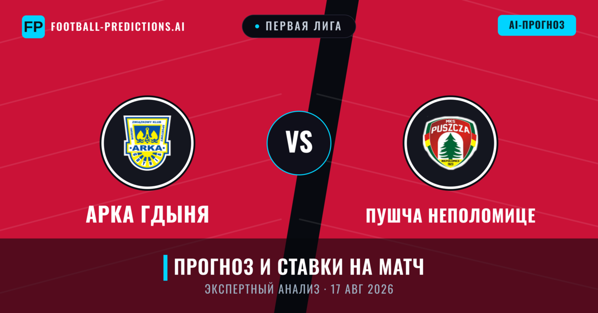 Арка Гдыня – Пушча Неполомице — прогноз и превью матча