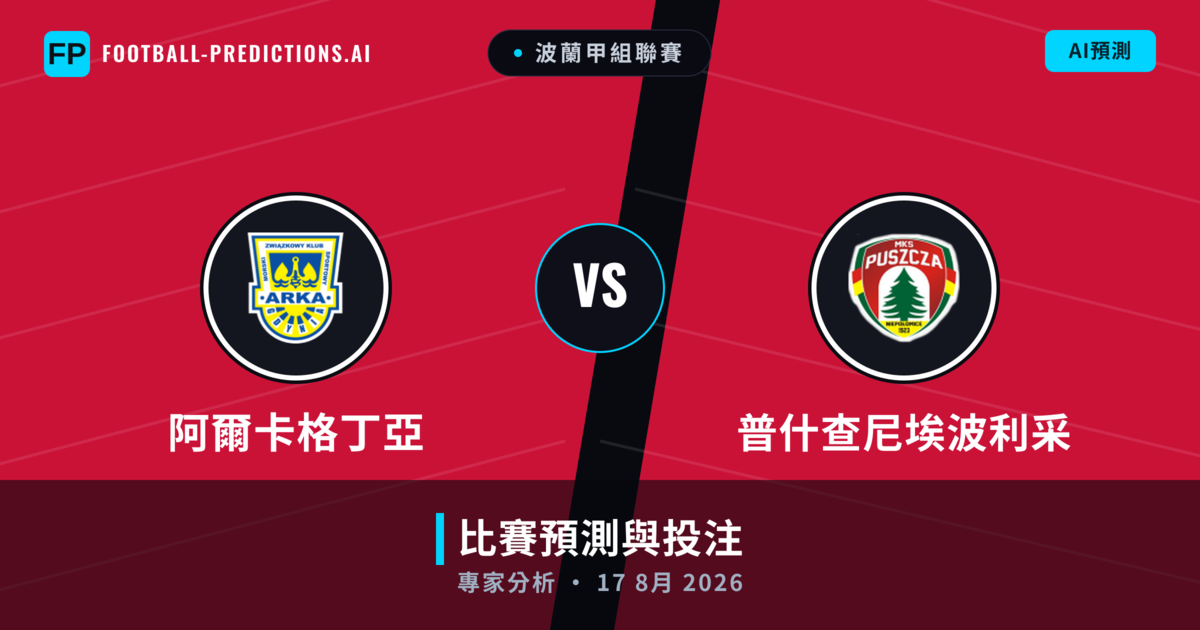 阿爾卡格丁亞 vs 普什查尼埃波利采 — 比赛预测和前瞻