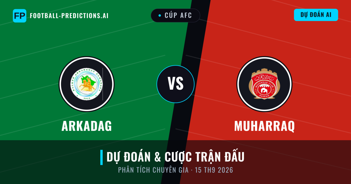 Arkadag vs Muharraq — dự đoán và xem trước trận đấu