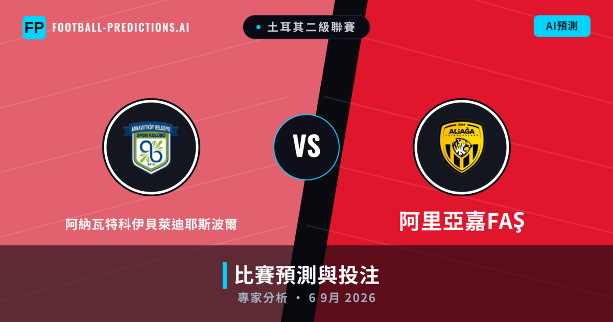阿納瓦特科伊貝萊迪耶斯波爾 vs 阿里亞嘉FAŞ — 比赛预测和前瞻