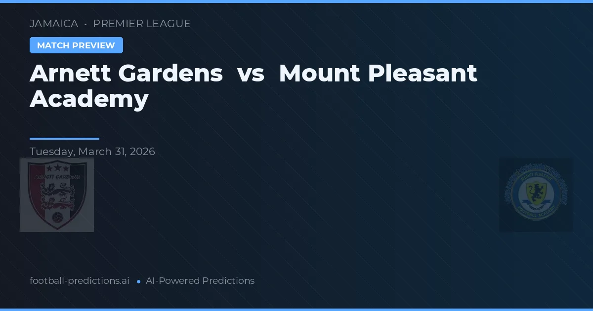 Arnett Gardens vs Mount Pleasant Academy — Prognose und Spielvorschau