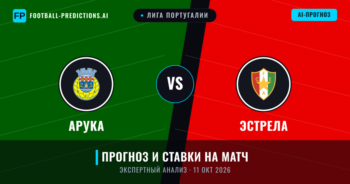 Арука – Эстрела — прогноз и превью матча