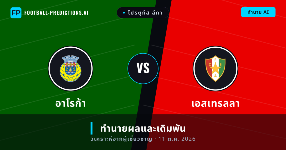 อาโรก้า พบ เอสเทรลลา — ทำนายผลและพรีวิวการแข่งขัน