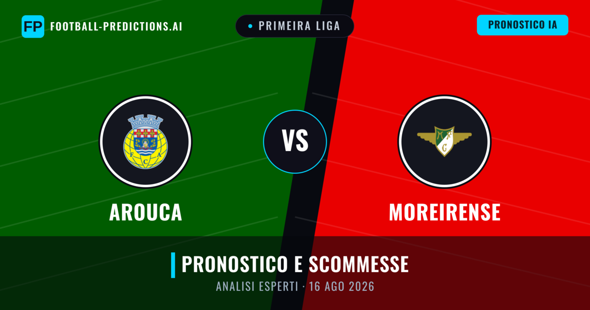 Arouca vs Moreirense — pronostico e anteprima del match