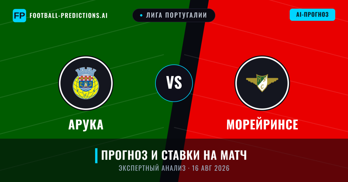 Арука – Морейринсе — прогноз и превью матча