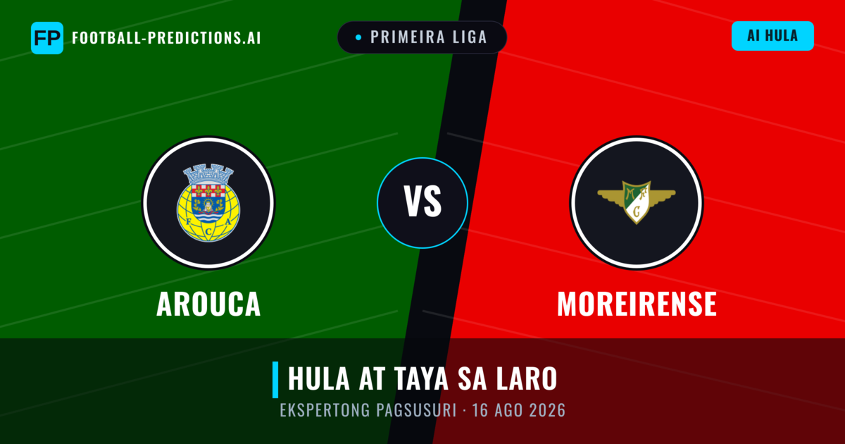 Arouca vs Moreirense — hula at preview ng laban