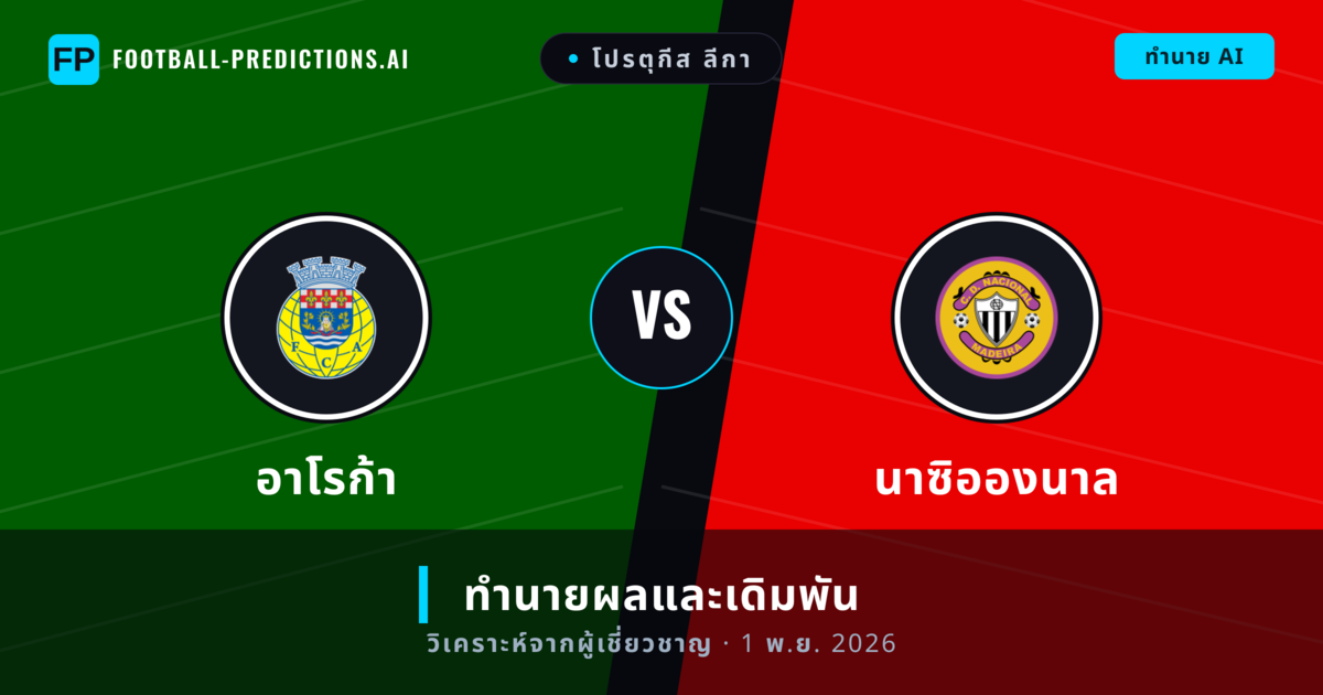 อาโรก้า พบ นาซิอองนาล — ทำนายผลและพรีวิวการแข่งขัน