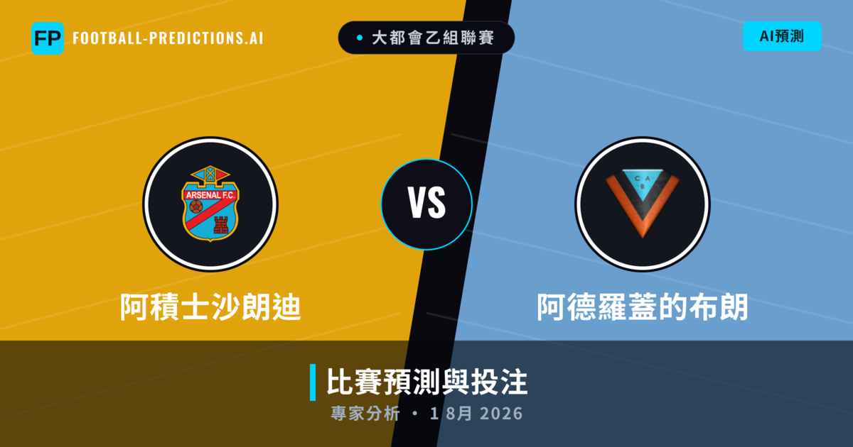阿積士沙朗迪 vs 阿德羅蓋的布朗 — 比赛预测和前瞻