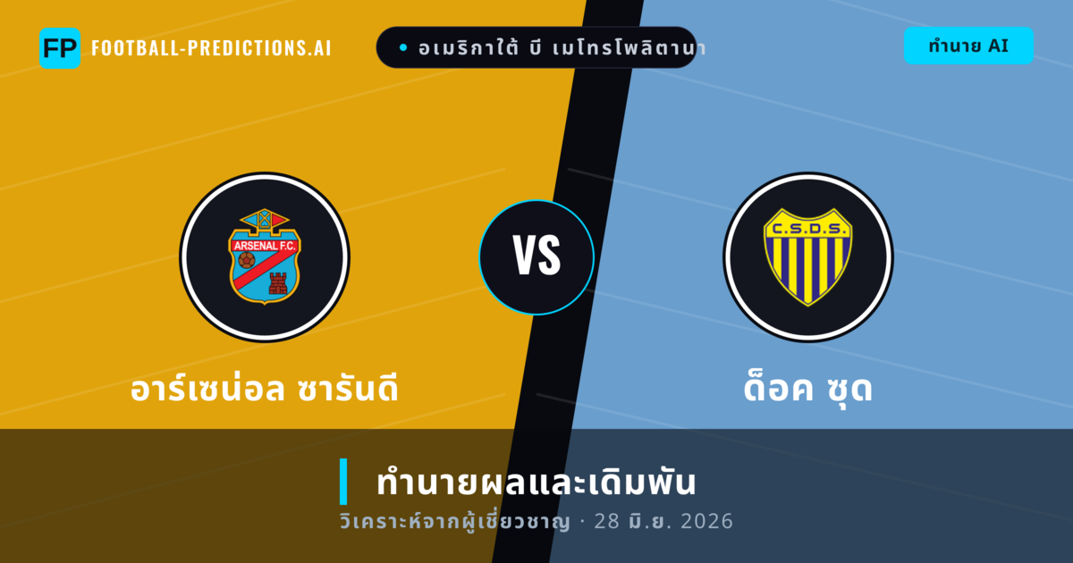 อาร์เซน่อล ซารันดี พบ ด็อค ซุด — ทำนายผลและพรีวิวการแข่งขัน