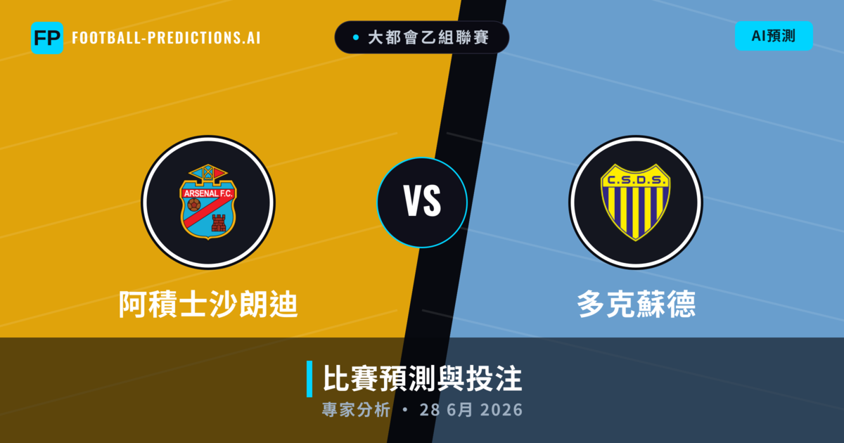阿積士沙朗迪 vs 多克蘇德 — 比赛预测和前瞻