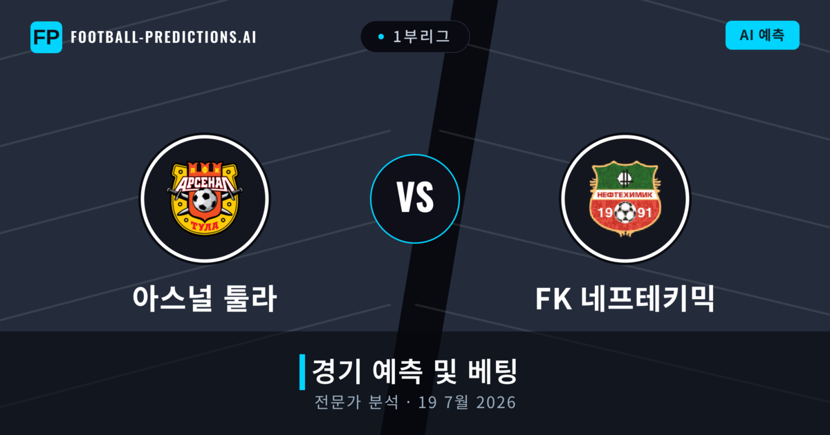 아스널 툴라 대 FK 네프테키믹 — 경기 예측 및 프리뷰