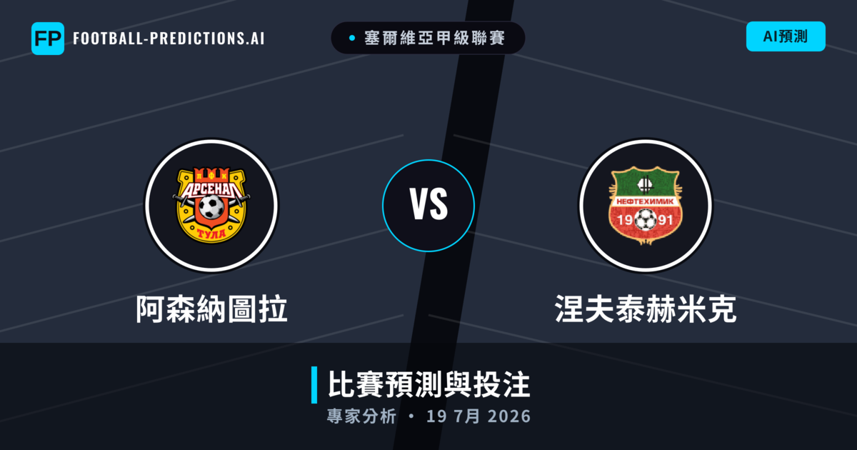 阿森納圖拉 vs 涅夫泰赫米克 — 比赛预测和前瞻