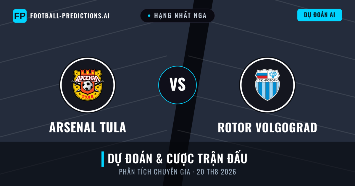 Arsenal Tula vs Rotor Volgograd — dự đoán và xem trước trận đấu