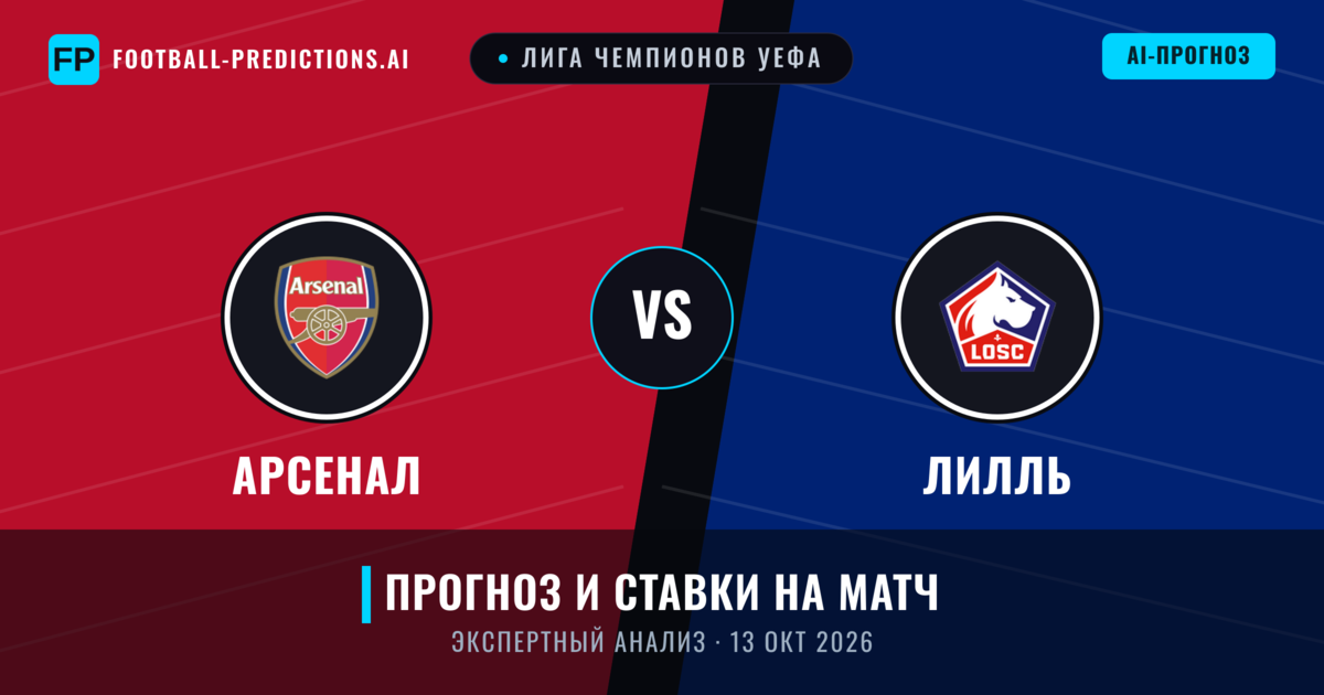 Арсенал – Лилль — прогноз и превью матча