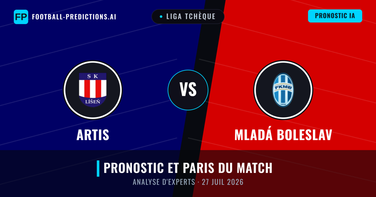 Artis vs Mladá Boleslav — pronostic et avant-match