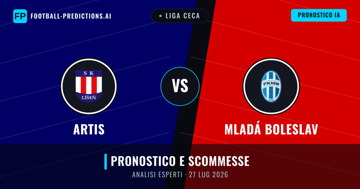 Artis vs Mladá Boleslav — pronostico e anteprima del match