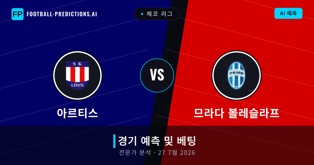 아르티스 대 므라다 볼레슬라프 — 경기 예측 및 프리뷰