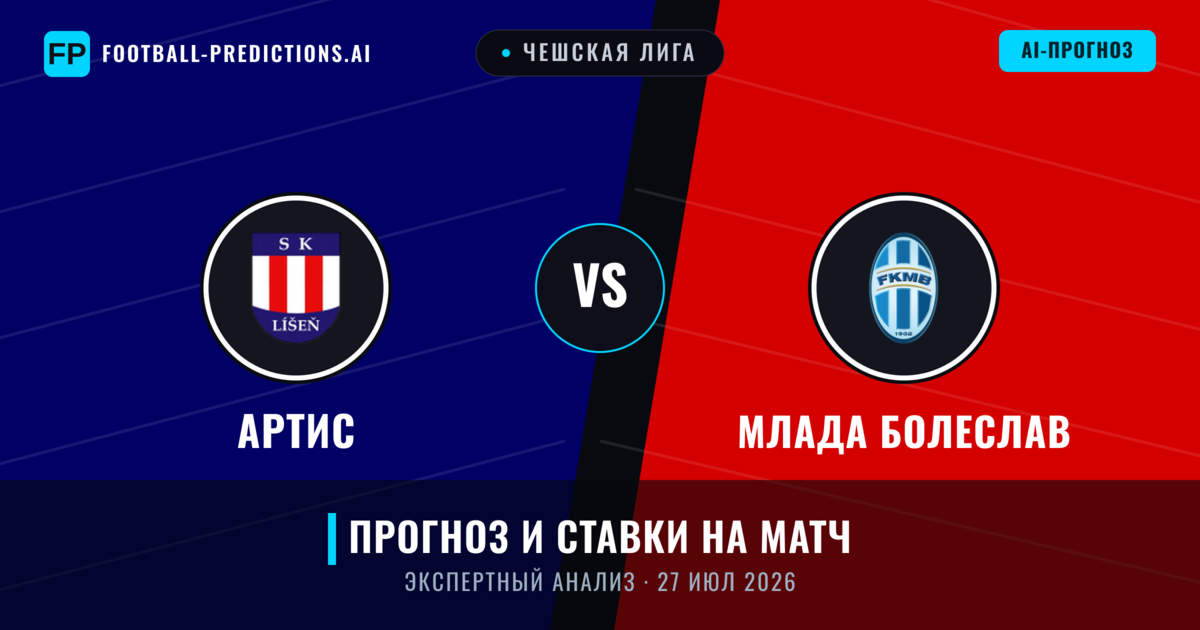 Артис – Млада Болеслав — прогноз и превью матча