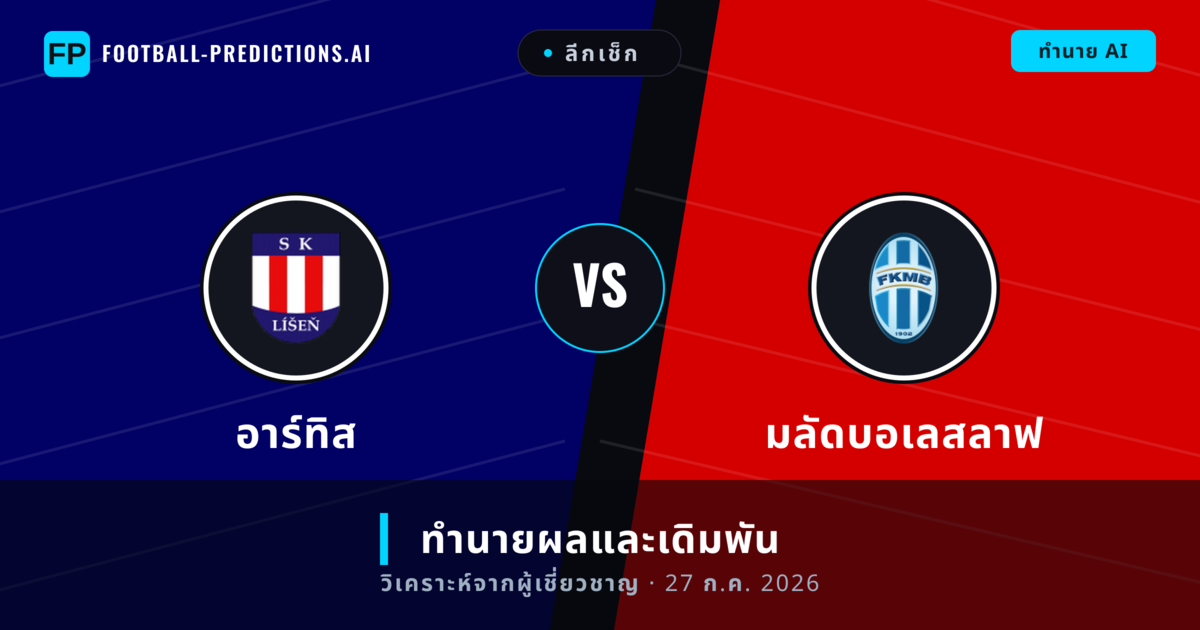 อาร์ทิส พบ มลัดบอเลสลาฟ — ทำนายผลและพรีวิวการแข่งขัน