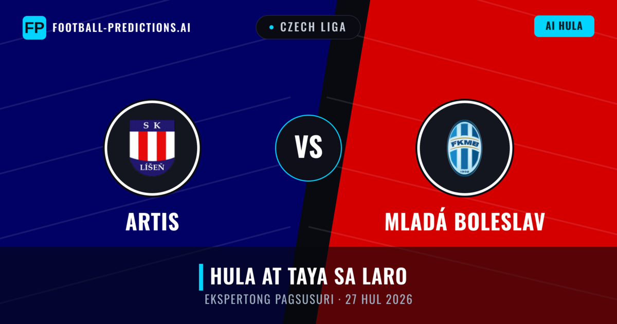 Artis vs Mladá Boleslav — hula at preview ng laban