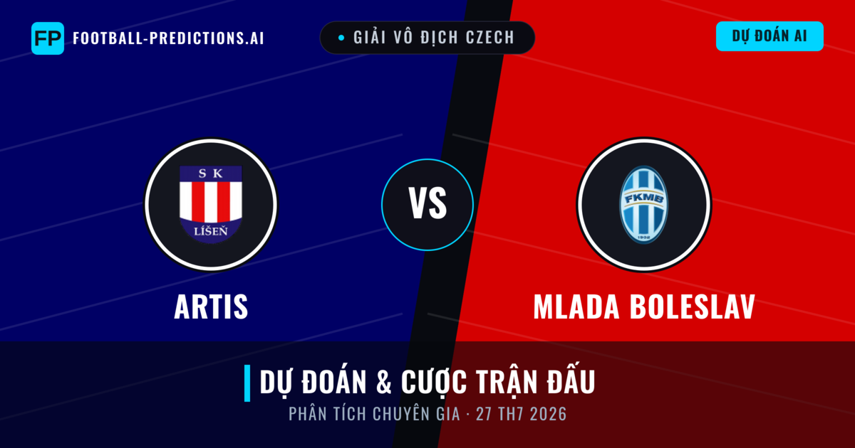 Artis vs Mlada Boleslav — dự đoán và xem trước trận đấu