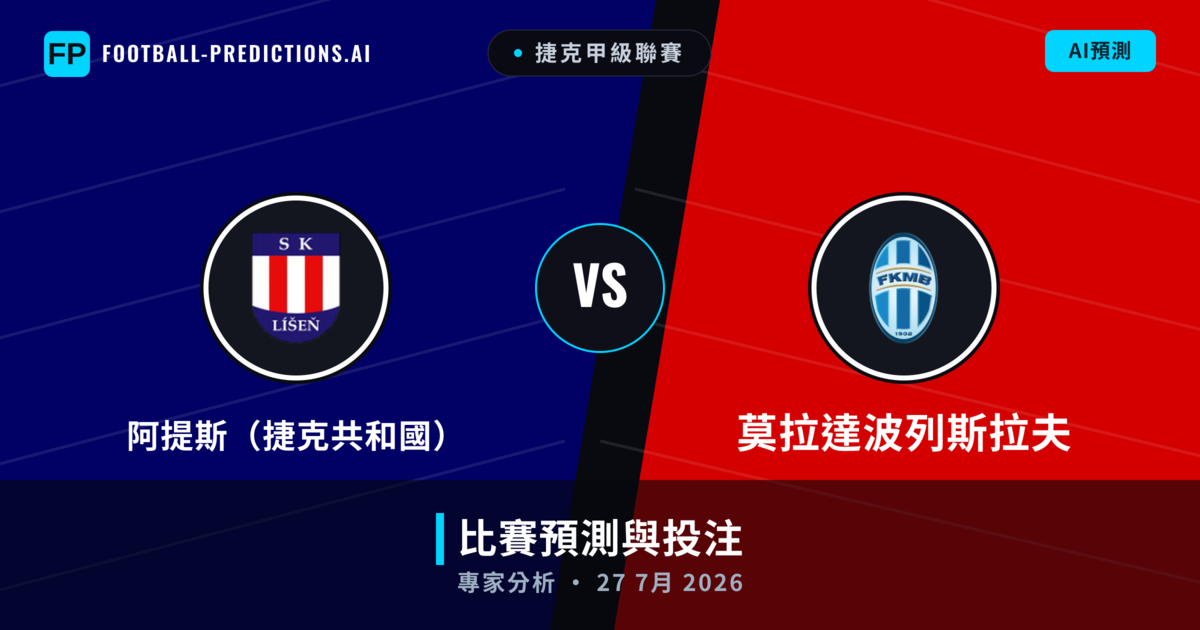 阿提斯（捷克共和國） vs 莫拉達波列斯拉夫 — 比赛预测和前瞻