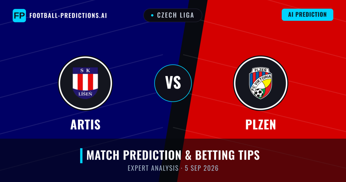 Artis vs Plzen — match prediction & preview