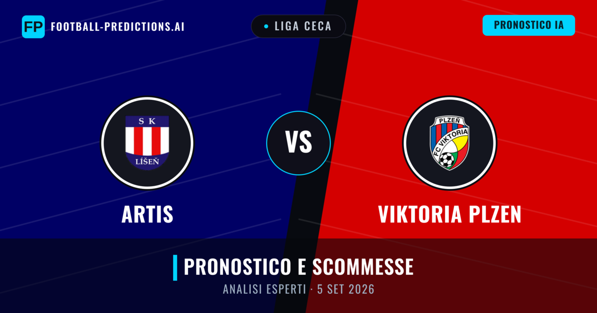 Artis vs Viktoria Plzen — pronostico e anteprima del match