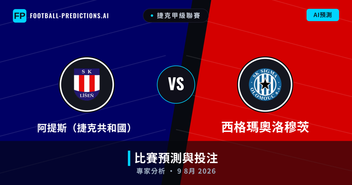 阿提斯(捷克共和國) vs 西格瑪奧洛穆茨 — 比赛预测和前瞻