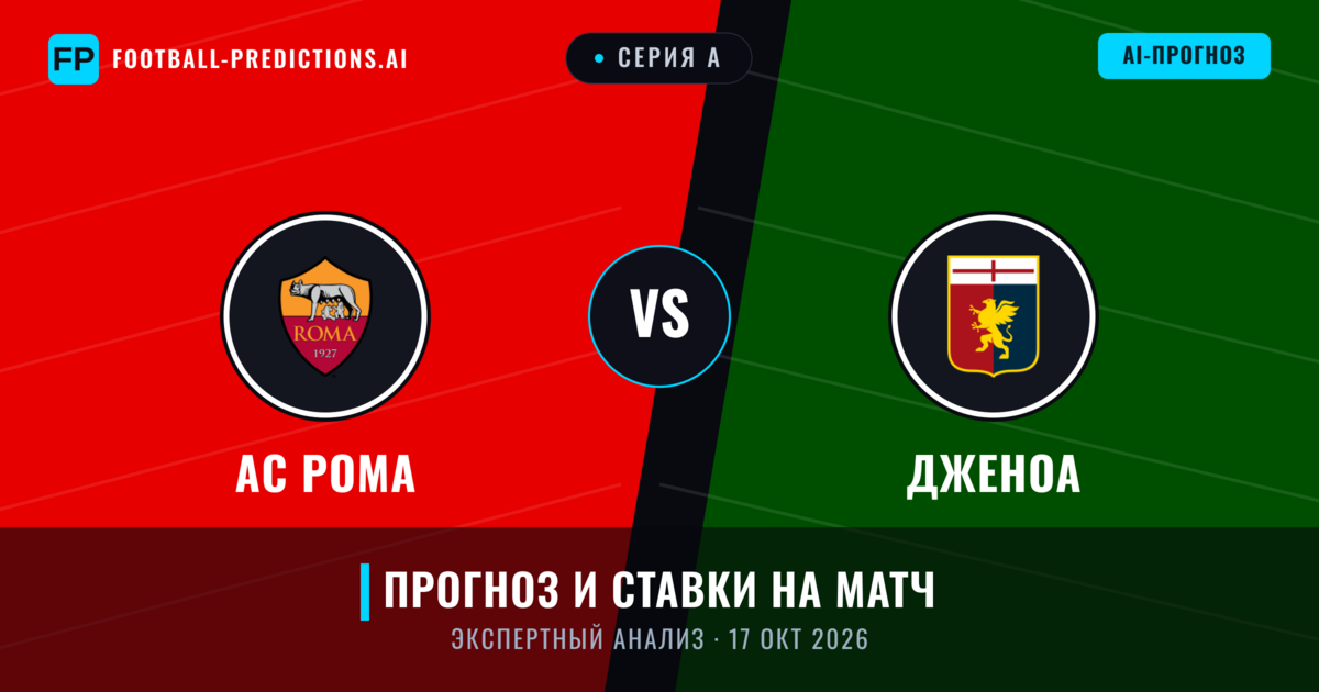 АС Рома – Дженоа — прогноз и превью матча