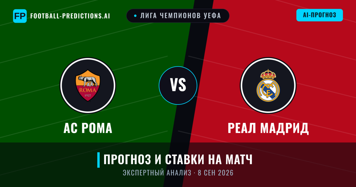 АС Рома – Реал Мадрид — прогноз и превью матча