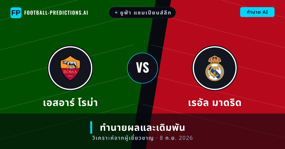 เอสอาร์ โรม่า พบ เรอัล มาดริด — ทำนายผลและพรีวิวการแข่งขัน