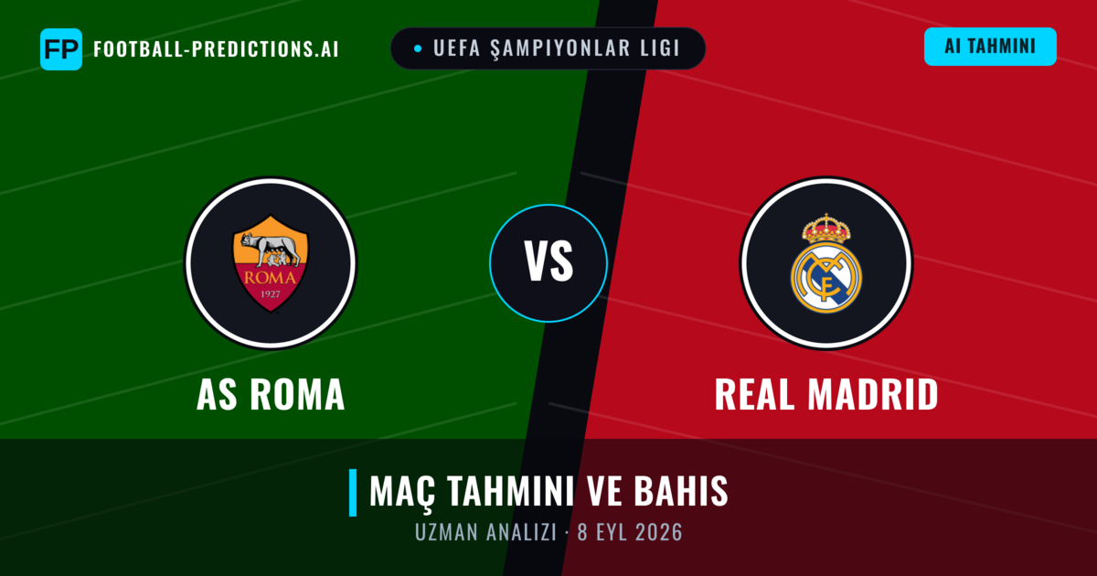 AS Roma - Real Madrid — maç tahmini ve önizleme