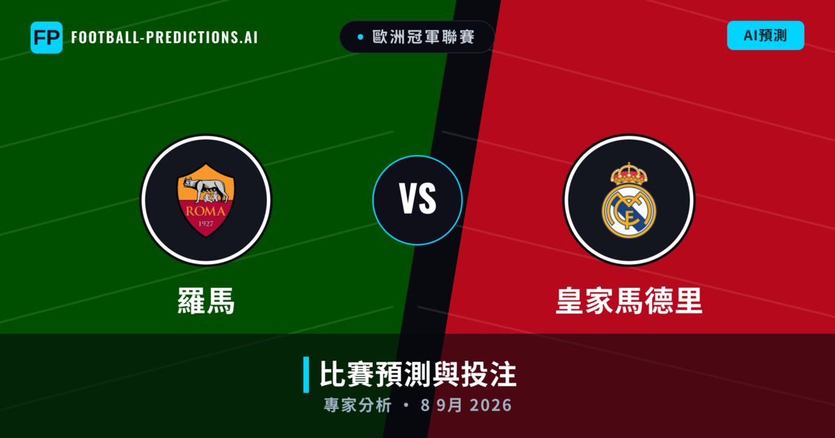 羅馬 vs 皇家馬德里 — 比赛预测和前瞻